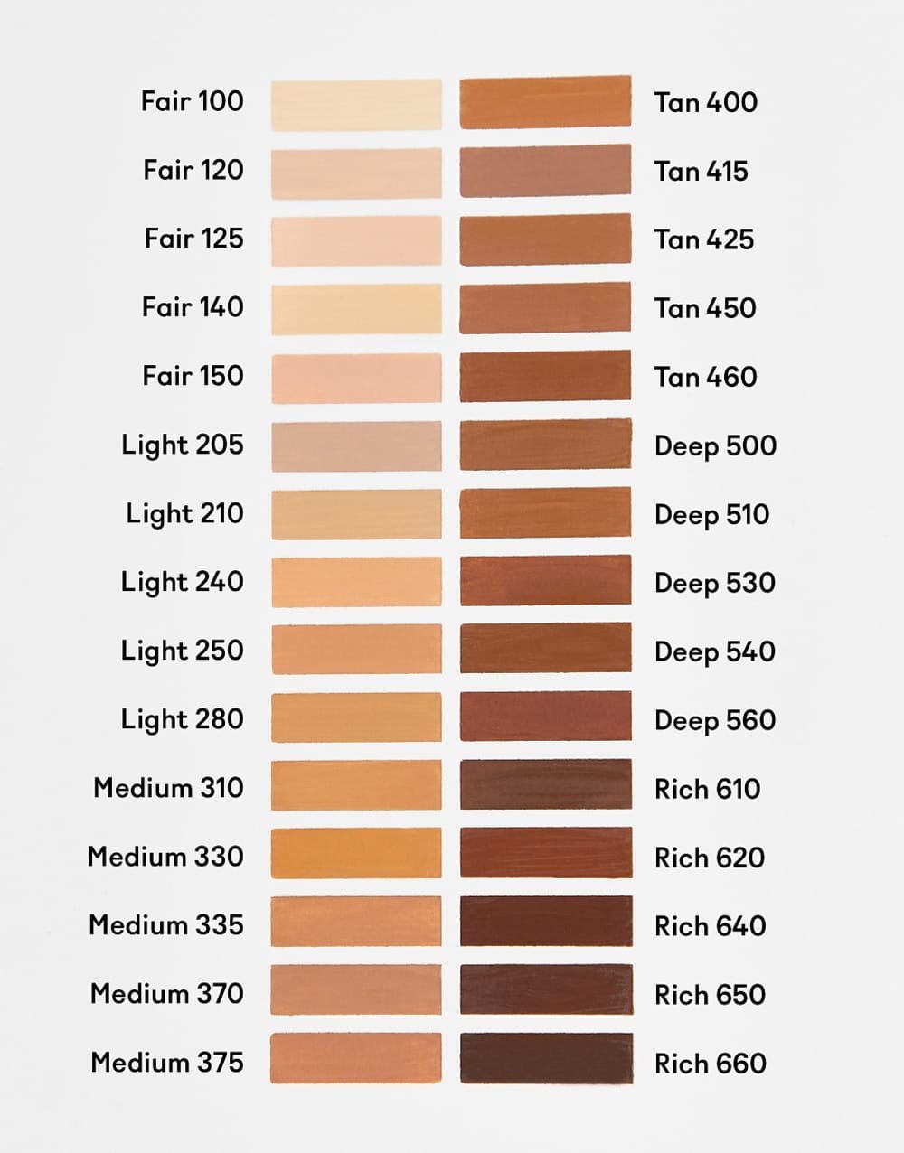كريم CC بتغطية كاملة SPF 30 Camouflage