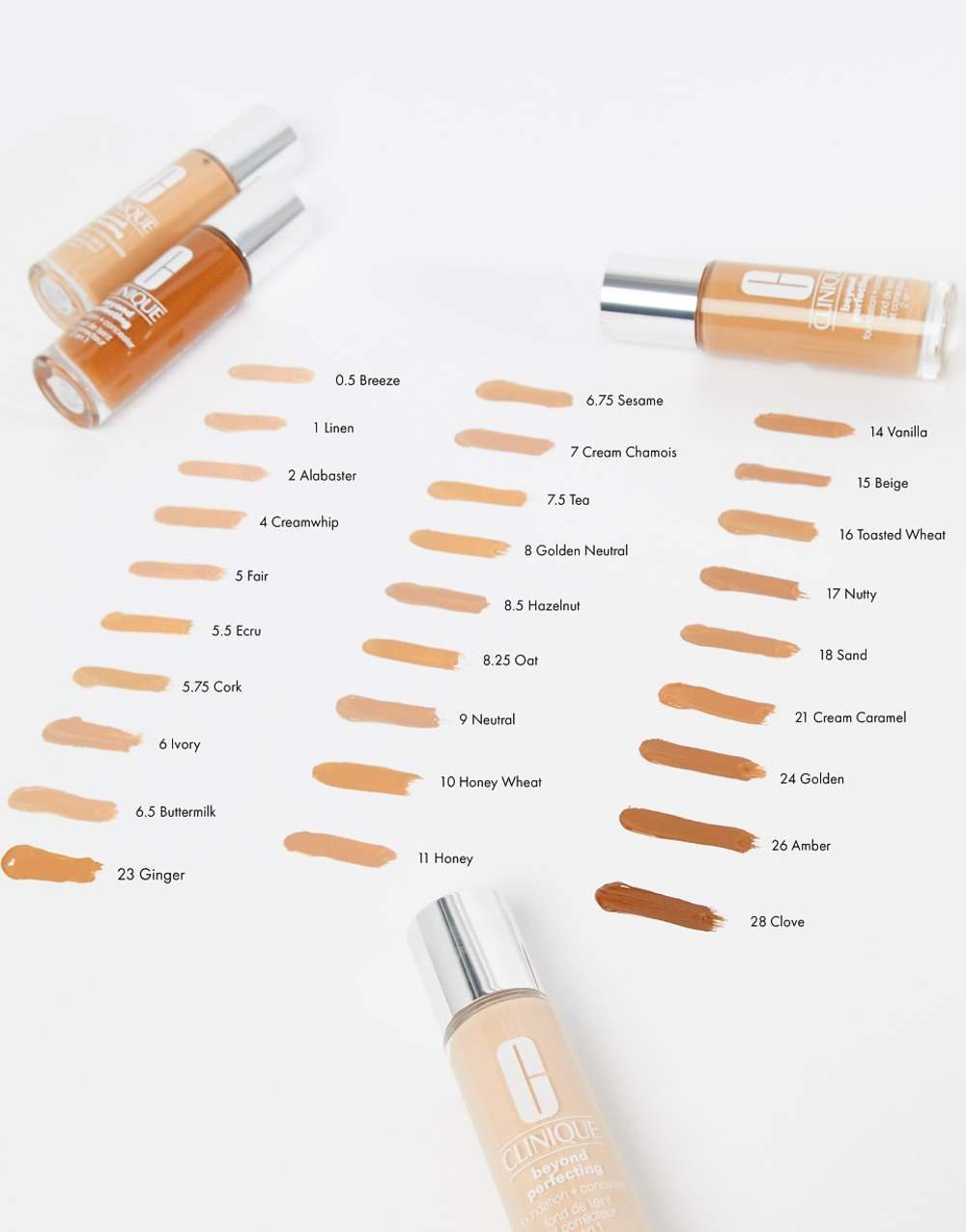 2-in-1 foundation and concealer Beyond Perfecting