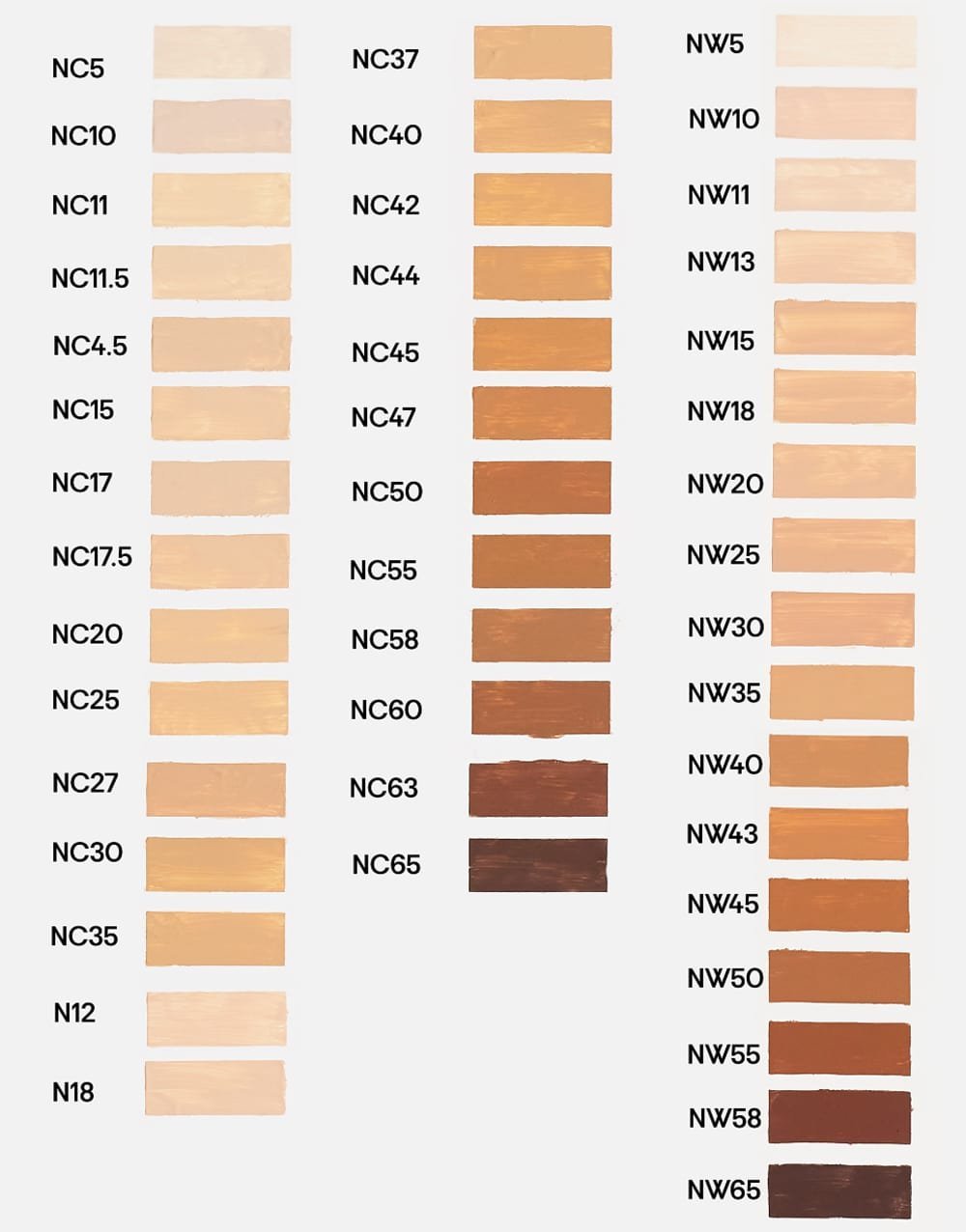 36-hour waterproof concealer Studio Fix