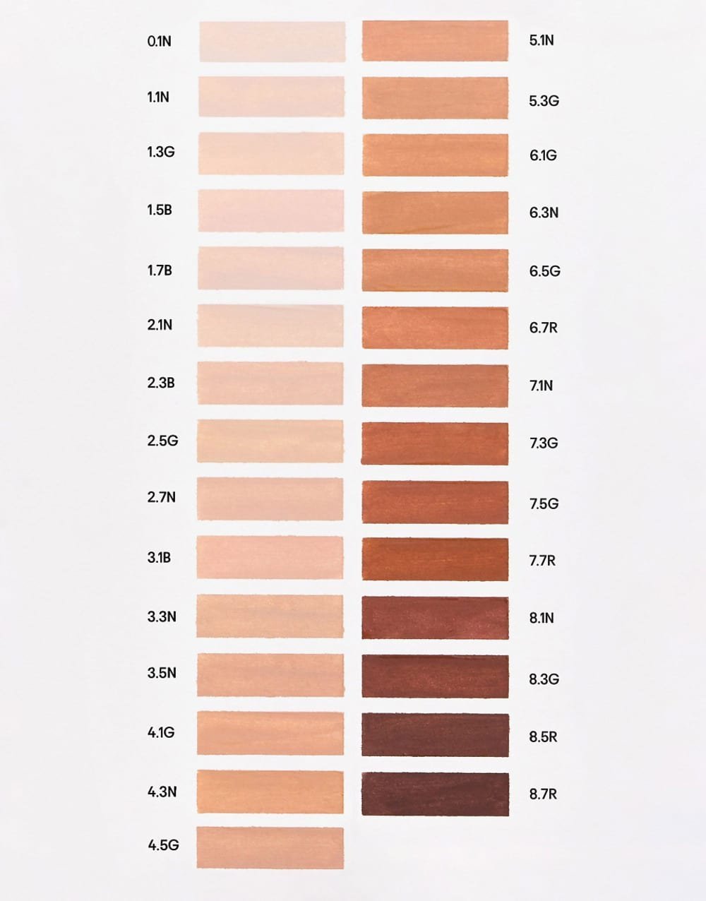 Anticernes liquide mat lumineux #FauxFilter